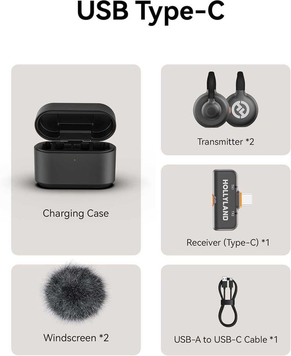 Бездротовий петличний мікрофон Hollyland Lark M2S