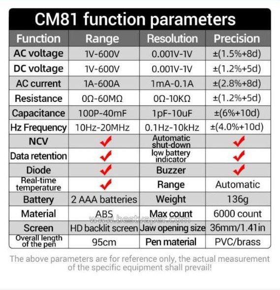 ANENG CM81, Цифровой мультиметр, токоизмерительные клещи