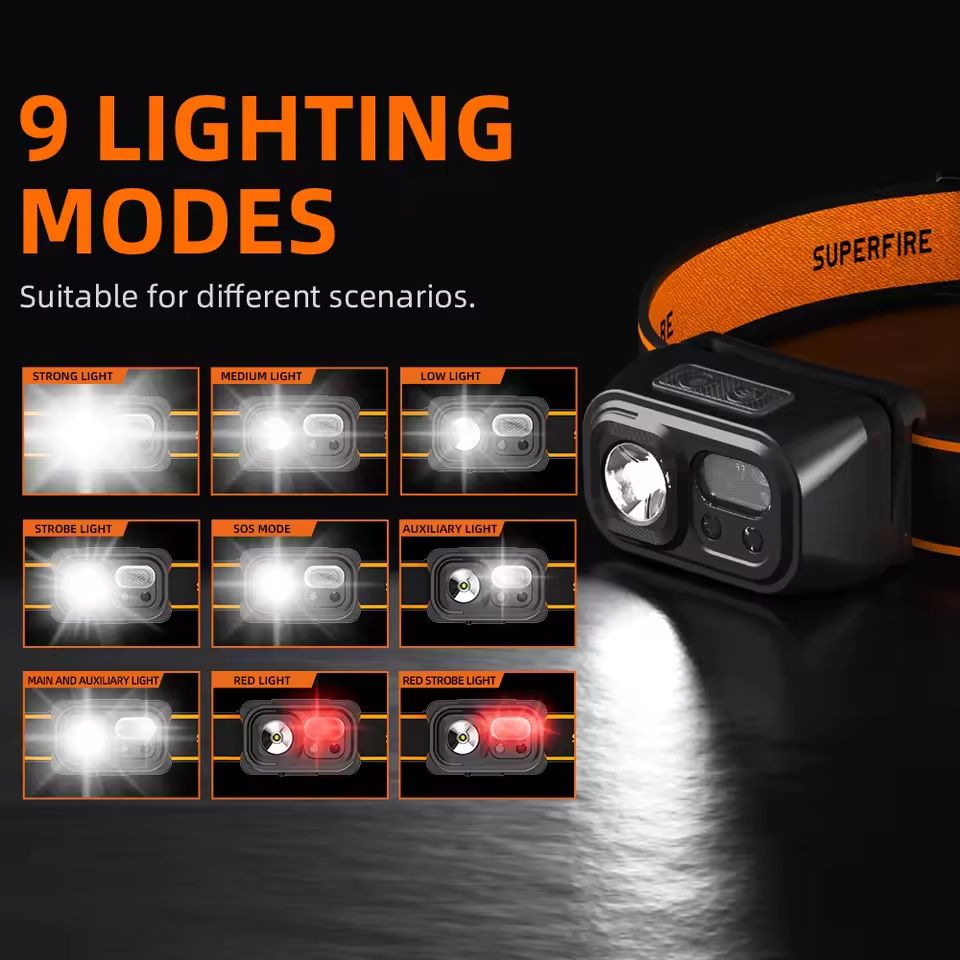Latarka czołowa LED SuperFire H23, Akumulatorowa, mocna