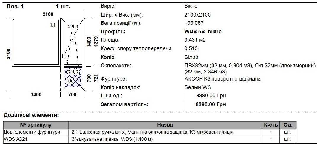 Вікна, двері, балкони металопластикові