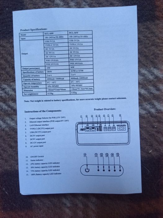 Продам новый USB Wi-Fi-LAN адаптер, смарт-телевізорів, ups mini роутер