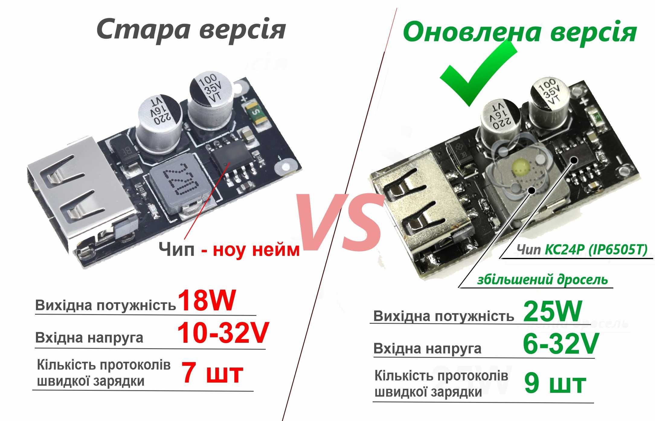 MH-KC24 Плата швидкої зарядки 25W QC2.0 QC3.0 SCP FCP знижуючий модуль