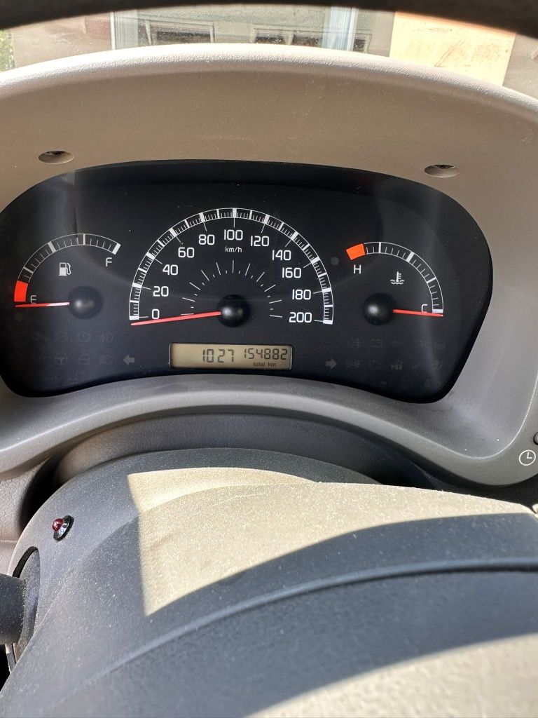 Fiat PANDA 2004r.