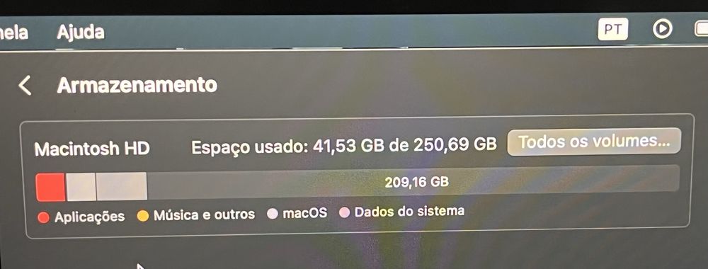 Macbook 12-inch 2017