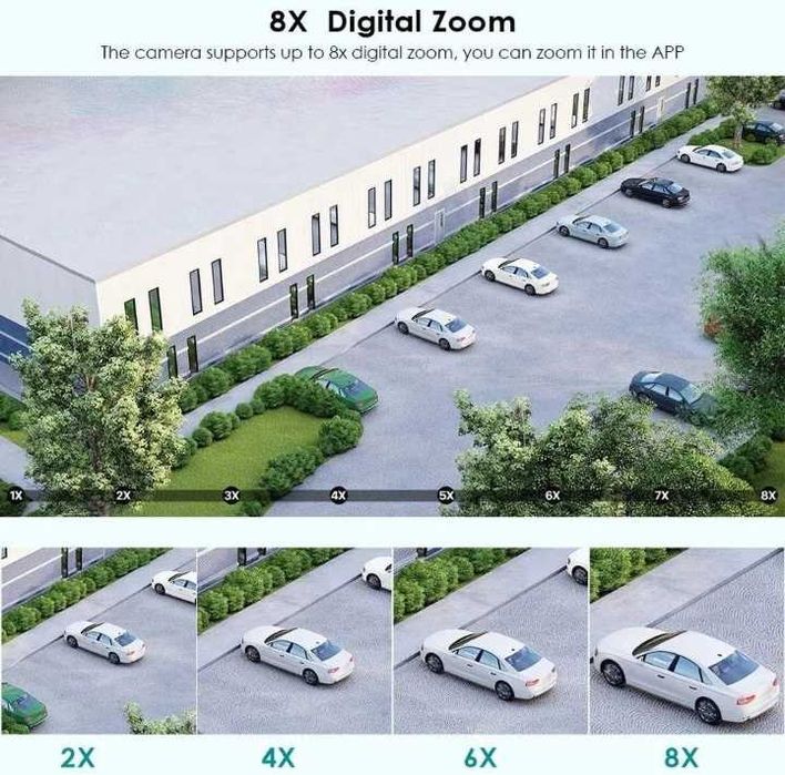 8 МП камера поворотна, вулична, з реагуванням на людину, мікрофон