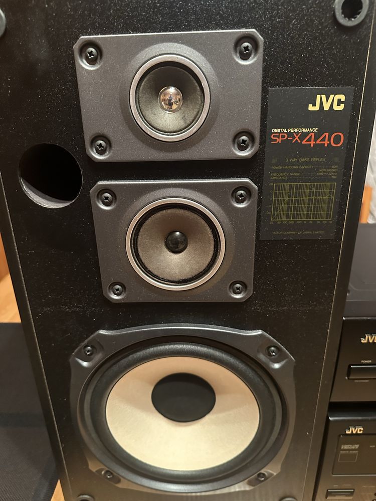 Zestaw audio JVC