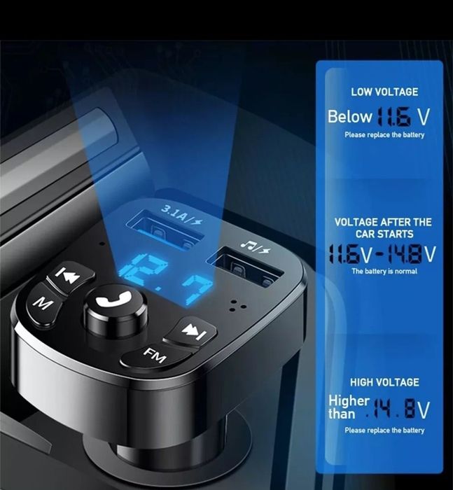 Автомобильный трансмиттер, FM