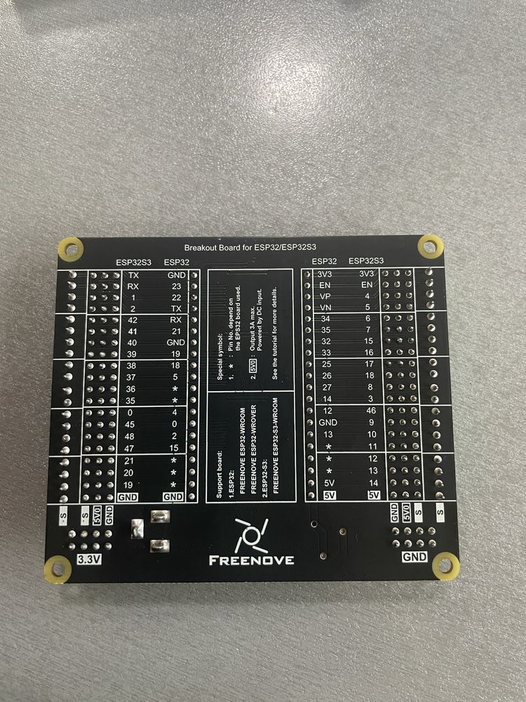 Arduino , stm 32 модулі