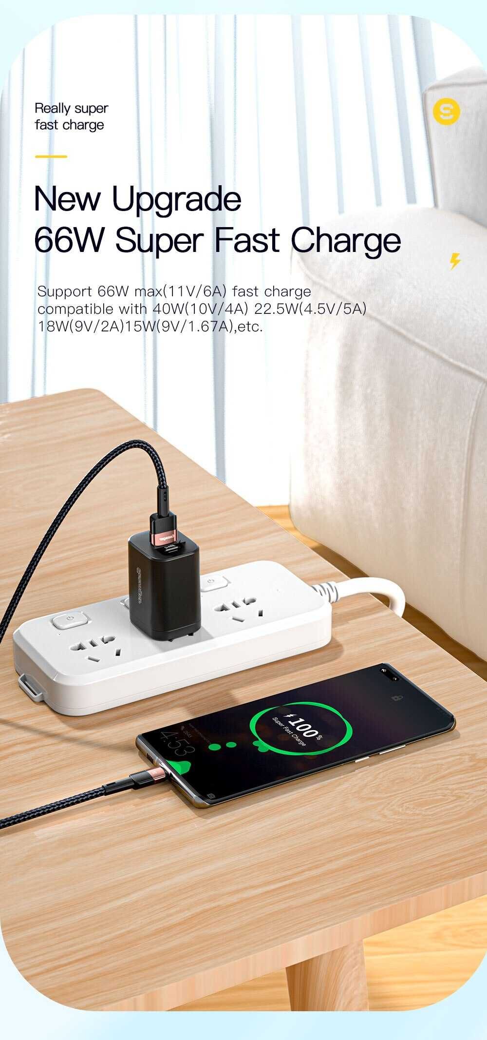 ‼️Надежный Кабель ESSAGER Type-C 6А 66W 1 метр быстрая зарядка