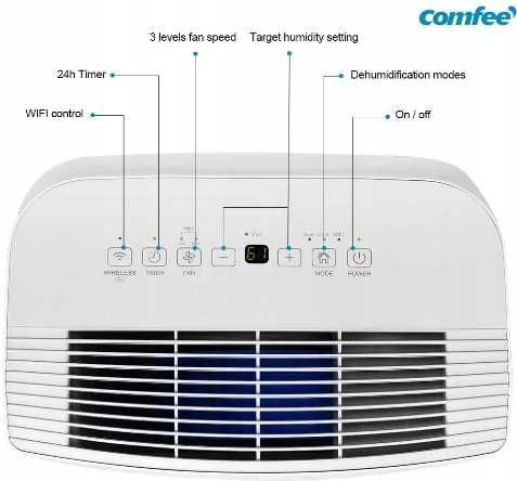 Osuszacz powietrza Comfee MDDF-20DEN7 440 W 20 l/24 h