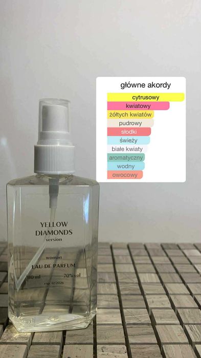 Yeloow Diamonds Perfum