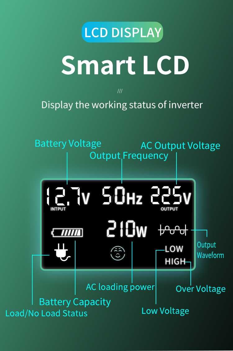 ДБЖ 3кВт-6000W Пік ИБП Інвертер Инвертер Инвертор Інвектор Інвертор