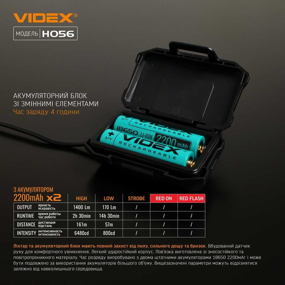 1400Lm найпотужніший VIDEX VLF-H056 акумуляторний ліхтарик для рибалки