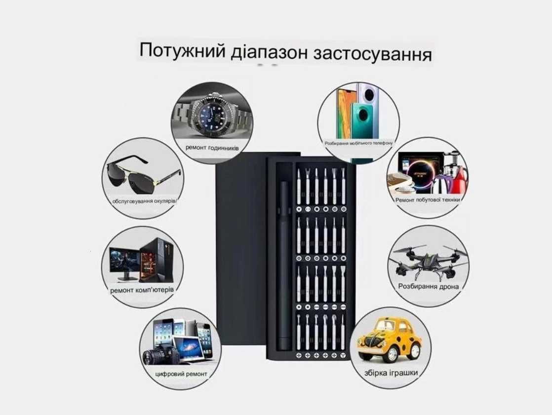 Набор прецизионных отверток