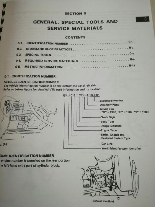 Manual de oficina manutenção Suzuki Samurai 1.3 de todo o veículo