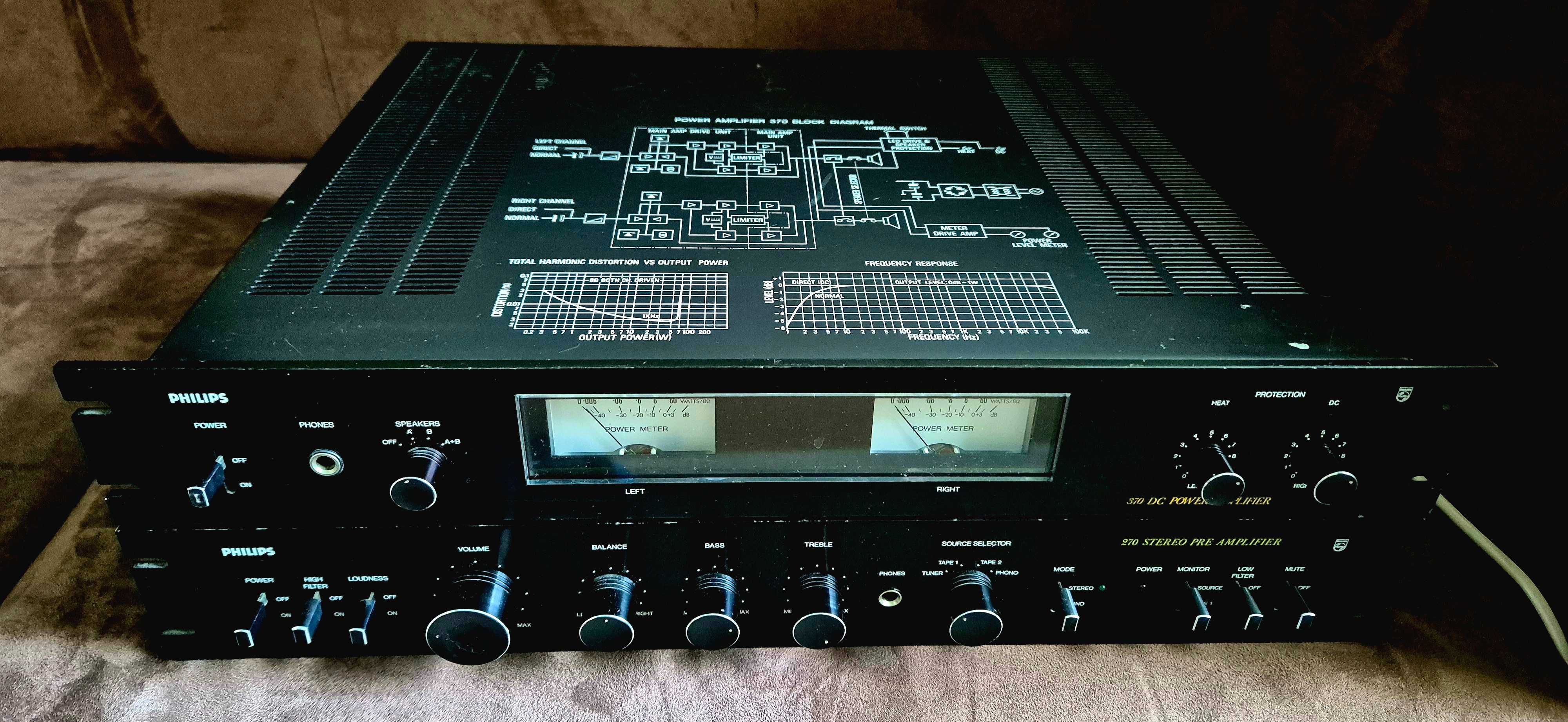 ZESTAW PHILIPS 22AH270 + PHILIPS  22AH370 Po przeglądzie