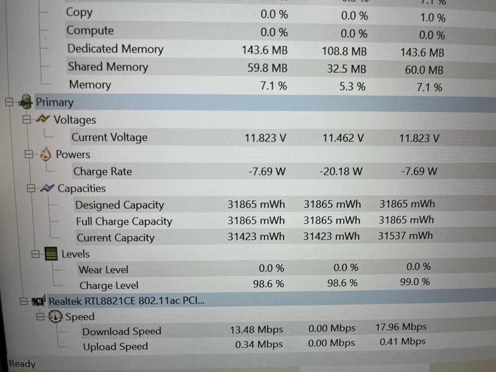 Portátil HP 245 G8 14" FHD AMD Ryzen 3 3250U 8GB SSD 250GB W10