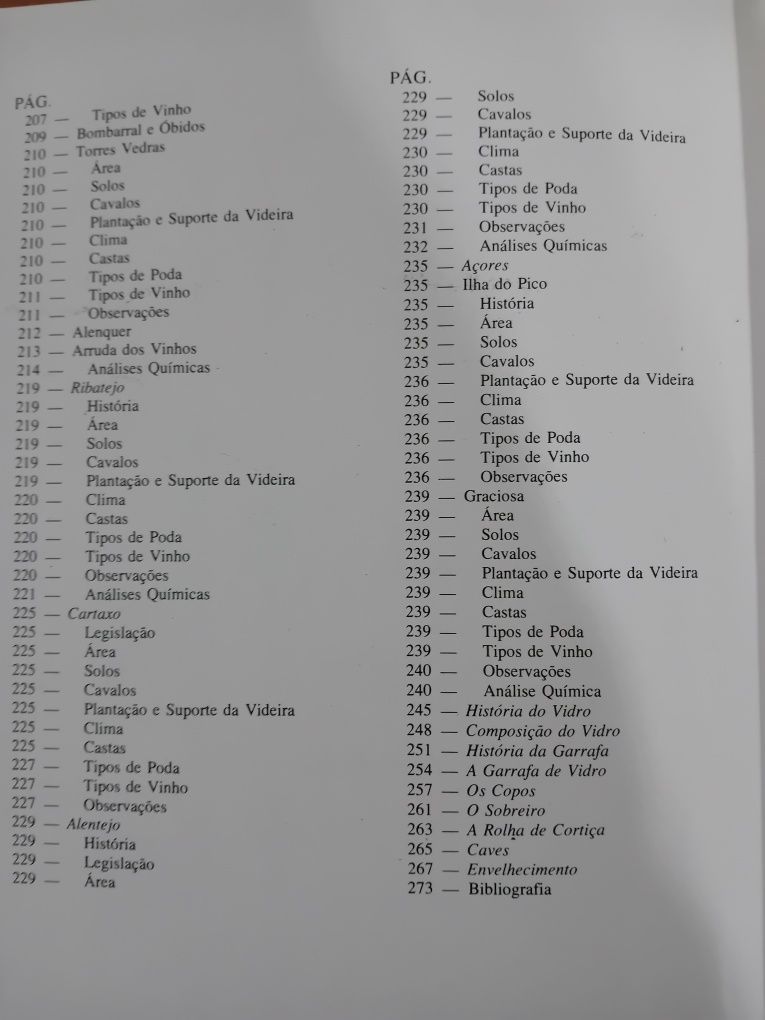 Portugal País Vinicola