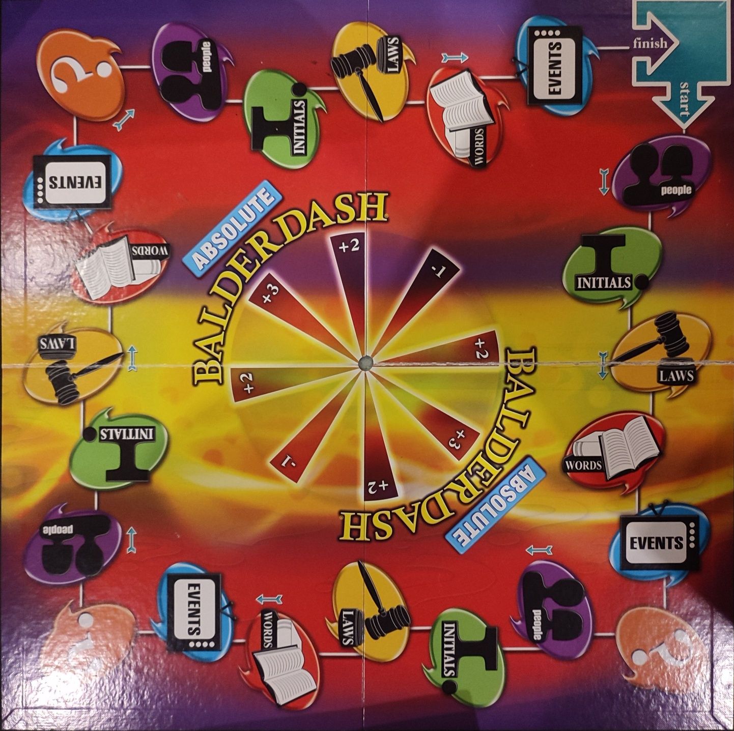 Gra planszowa Absolute Balderdash