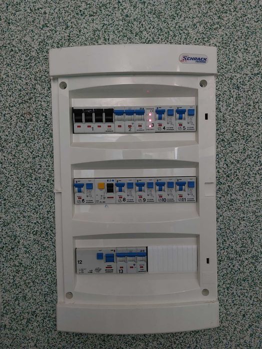 Prefabrykacja rozdzielnic elektrycznych