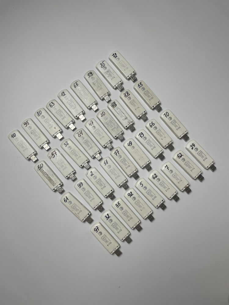 3/4G LTE USB модем Huawei E3372s-927