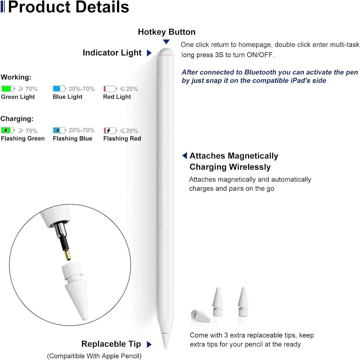 Pencil 2 generacji do Apple iPad Pro 12,9" 6/5/4/3 iPad Air 4/5