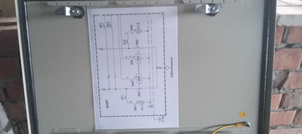 шафа НОВА (щит) автоматичного введення резерву 80А