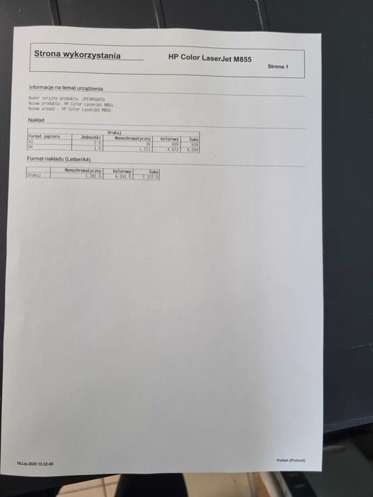 Pakiet drukarek A3 i A4 kolor mało używane