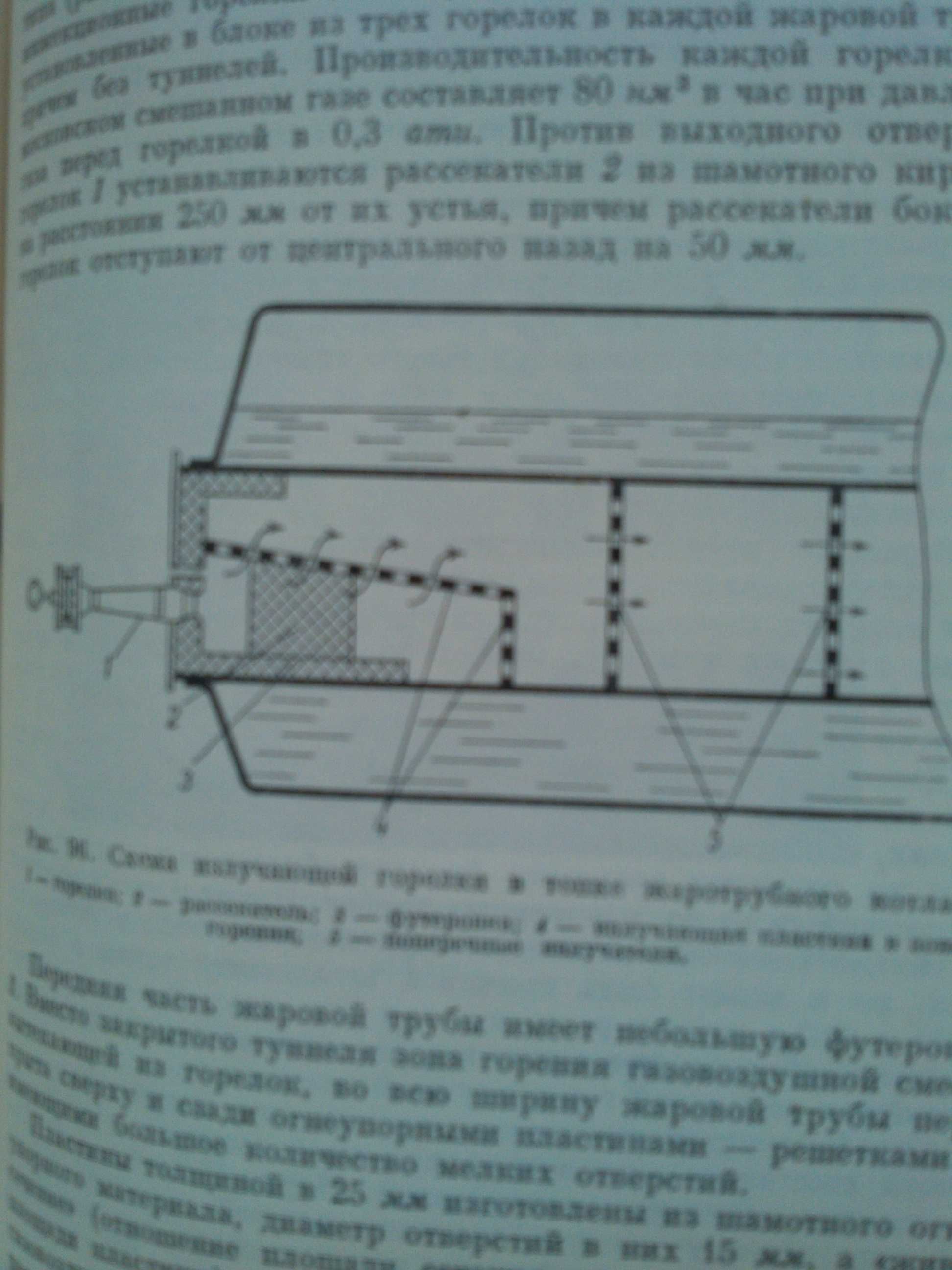 В.М.Чепель.  Сжигание газов в топках котлов и печей. 1960г.