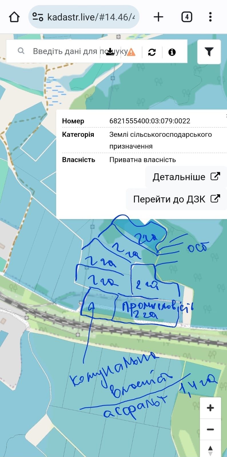Продам земельну ділянку