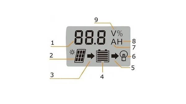 Контроллер UKC DP-510A заряда для солнечных батарей 10A 12/24В