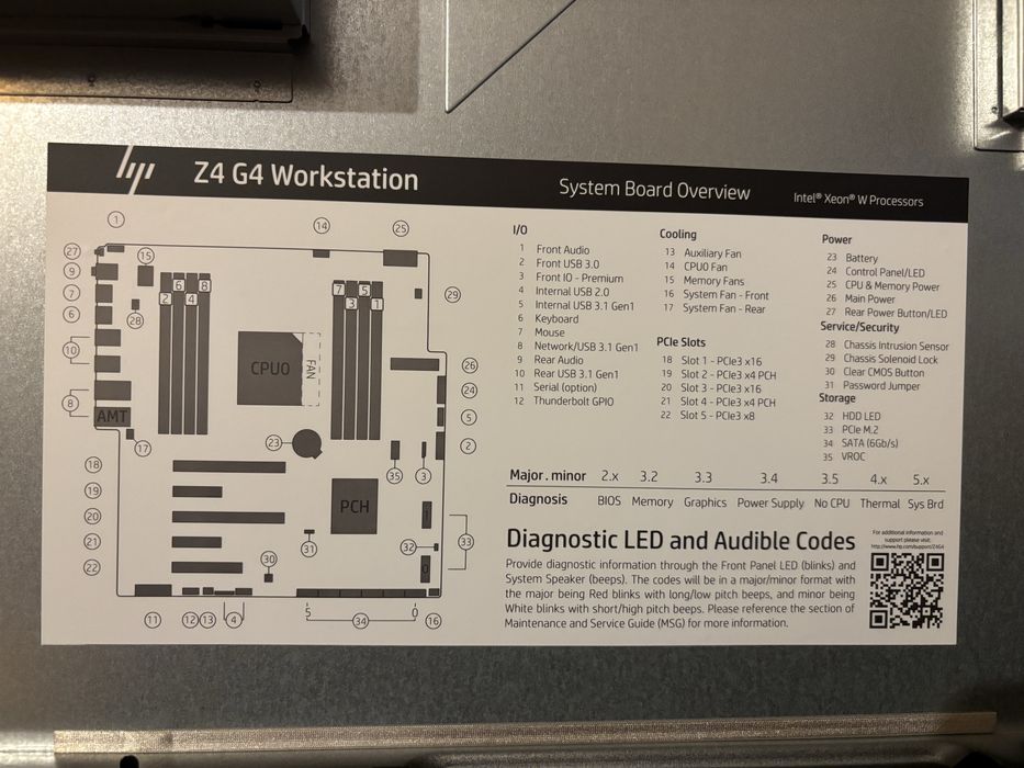 HP Z4 G4 Workstation como Novo