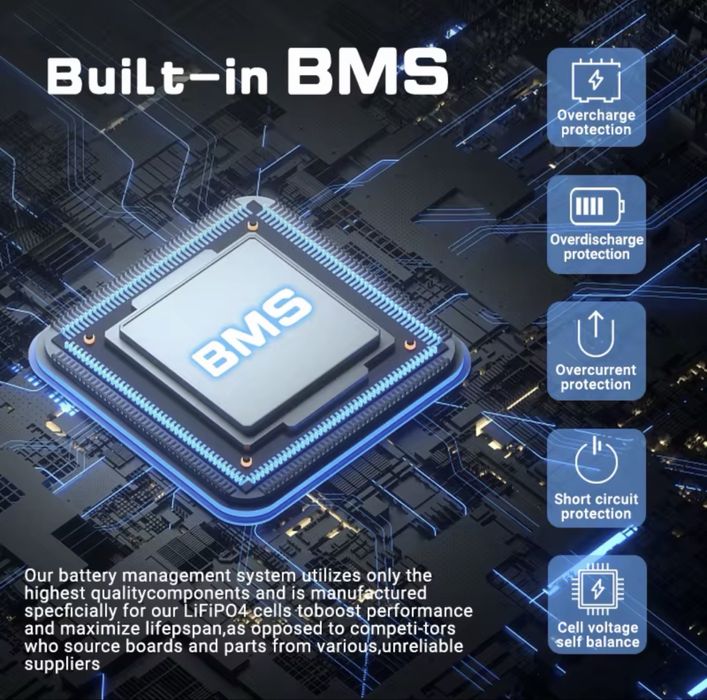 ANENJI 24V 100Ah Bluetooth - LiFePO4 акумулятори