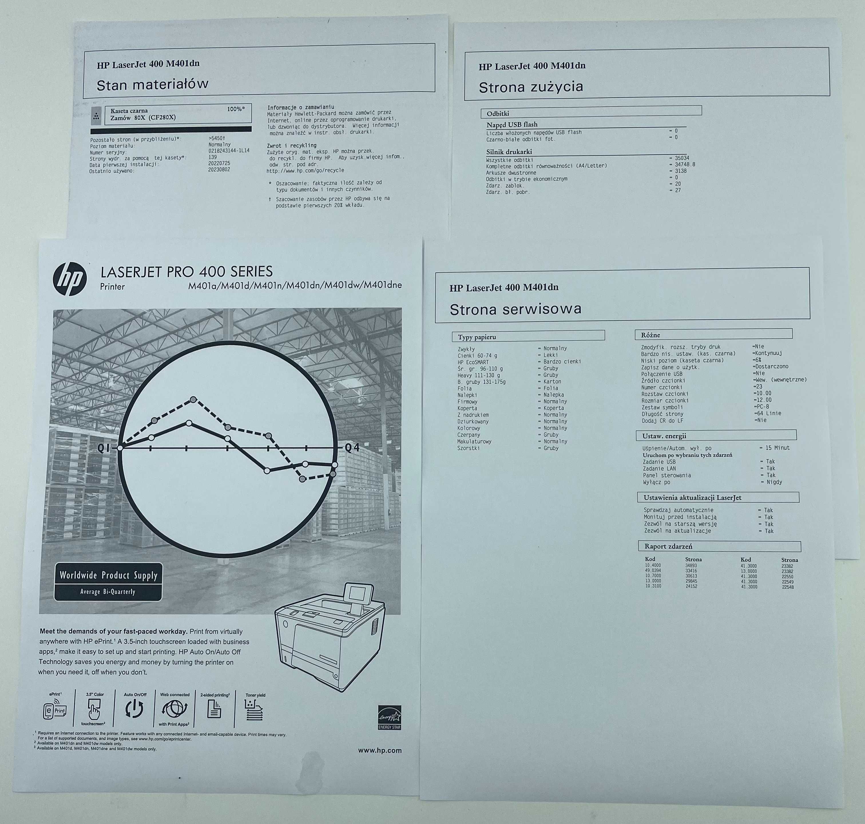 Drukarka laserowa HP M401dn mono LAN duplex A4 A5 A6 + toner TANIA