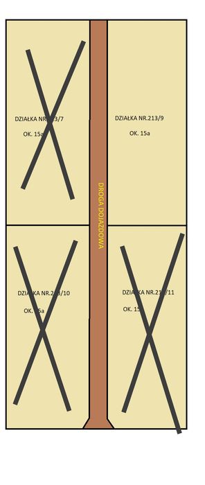 Sprzedam działki budowlane 1450m² Blisko Łukowa