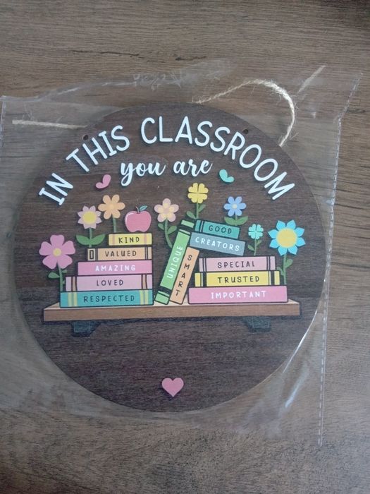 Креативні подарунки для вчителя