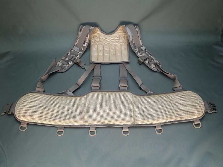 Ремінно плечова система (РПС).