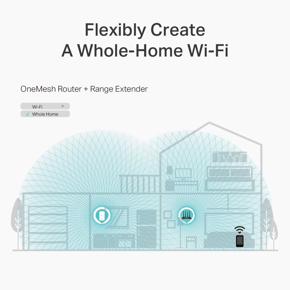 Router + Extender Wi-Fi Mesh TP-Link