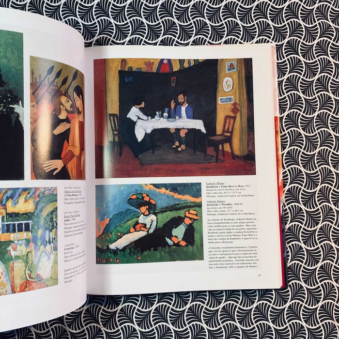 Kandinsky - Ulrike Becks-Malorny