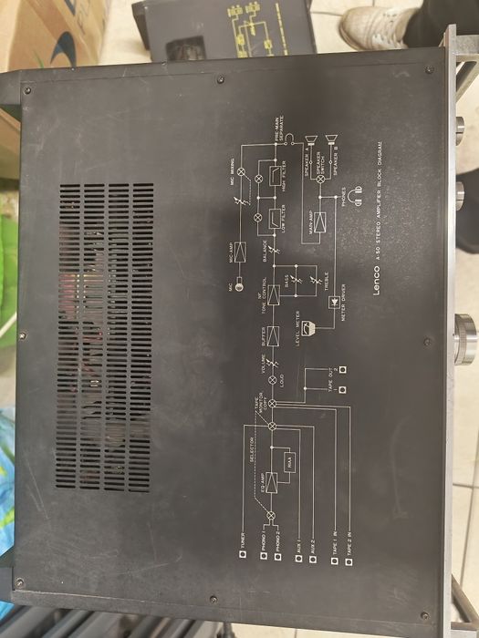 Wzmacniacz i radio Lenco