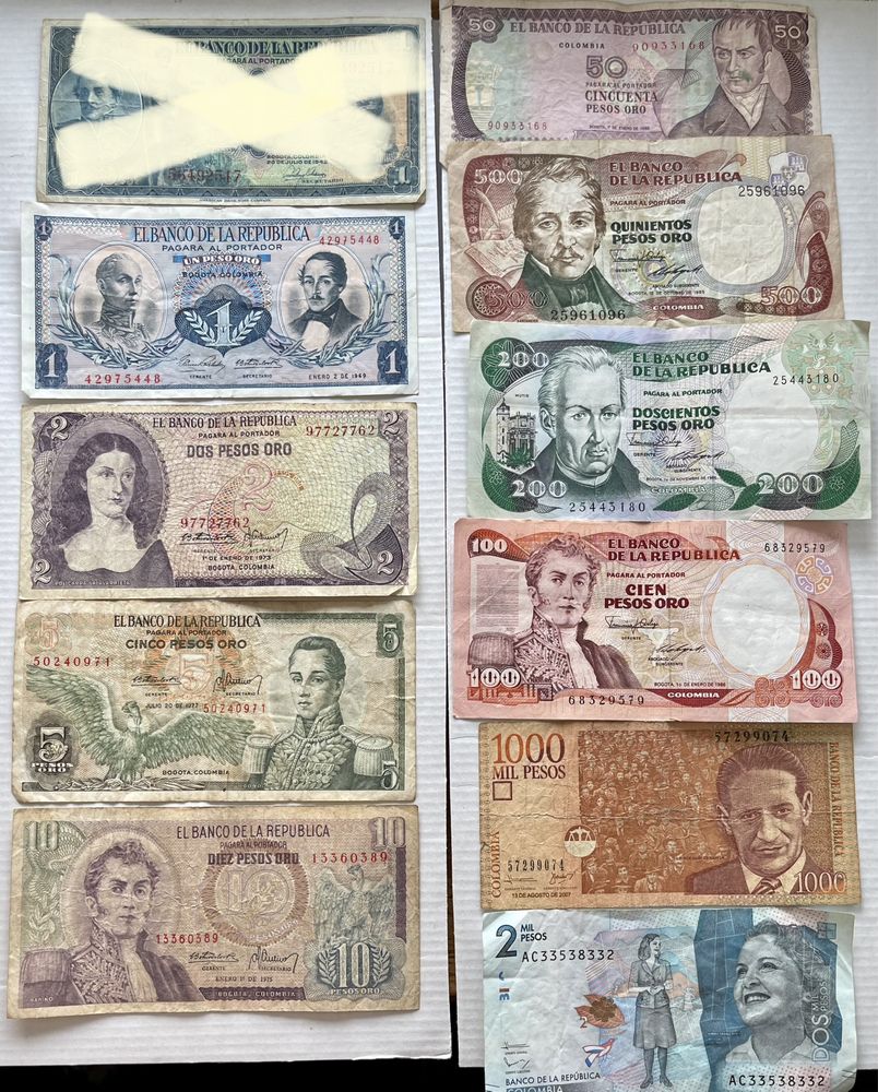Банкноти та монети Південної та Центральної Америки, Кариби