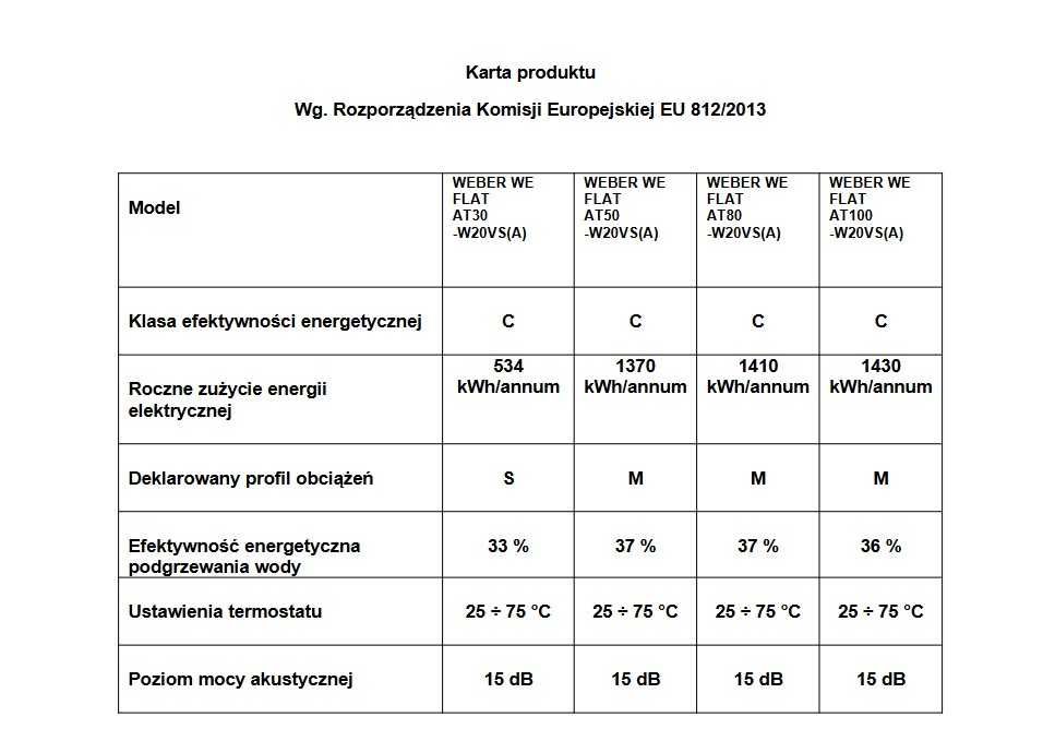 Bojler elektryczny podgrzewacz wody emaliowany Weber WE 100L 2kW