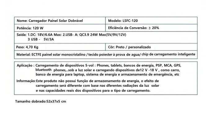 Painel 120 Wts Energia solar