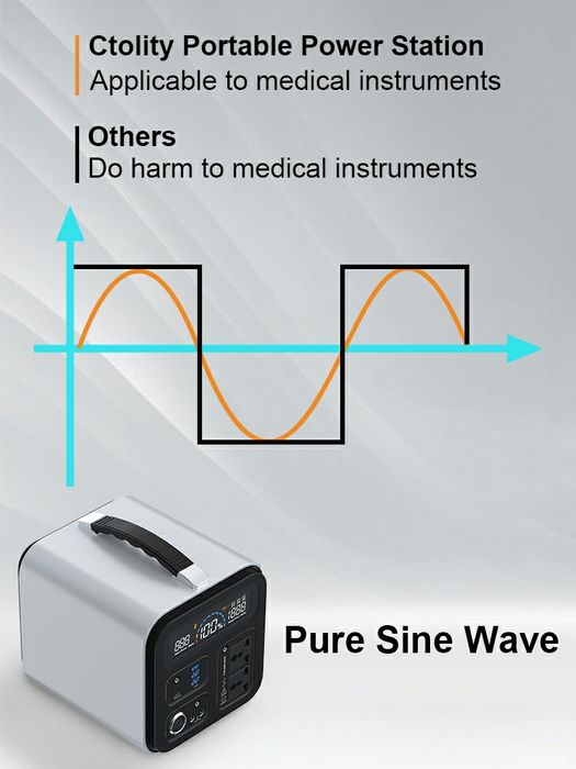 Зарядна станція CTOLITY UAF550, LiFePO4, 600W, 595Wh(186000mAh/3.2V)
