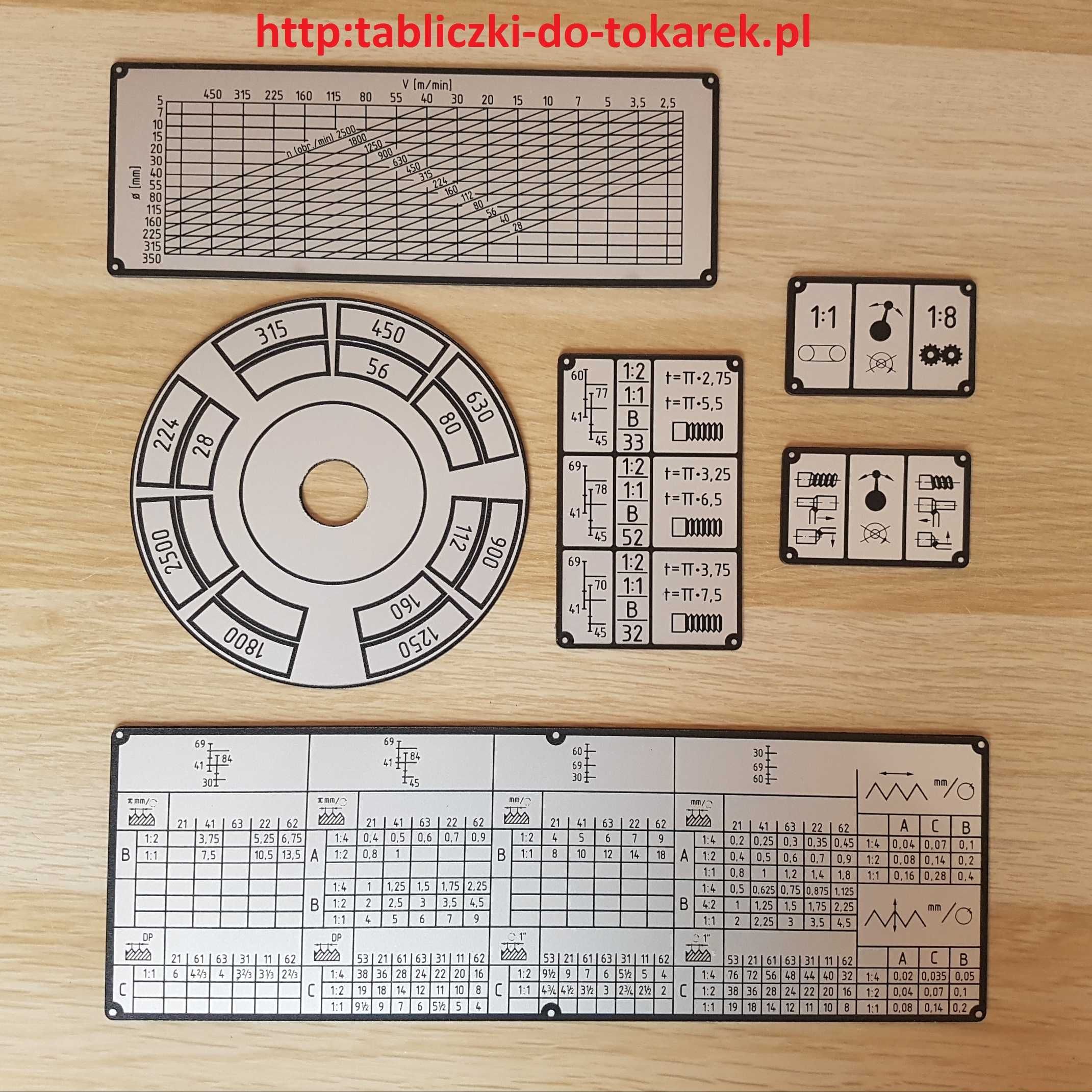 Tokarka TUM-35 Tabliczka Tabliczki Tabela Gwintów