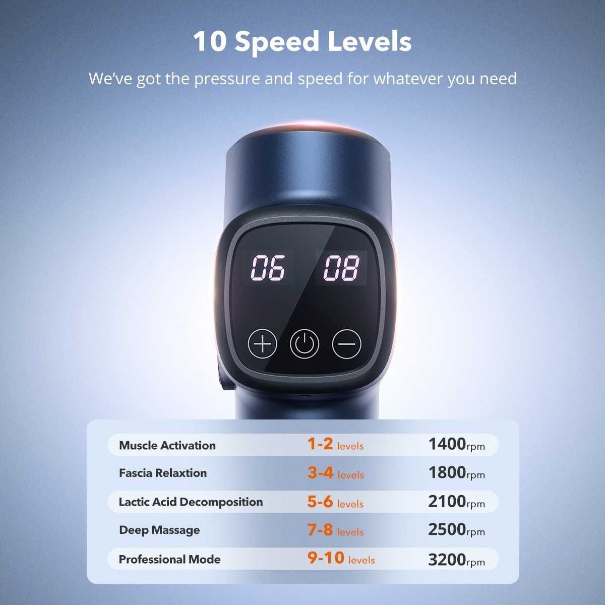 Masażer perkusyjny TaoTronics Massage Gun z 10 poziomami 6 głowic