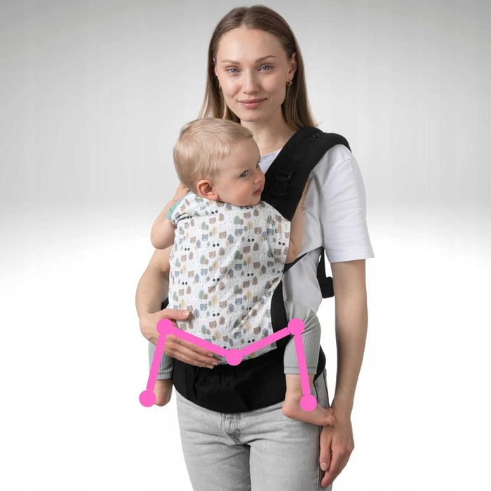Nosidełko dla dziecka po zwrocie - warmener.pl
