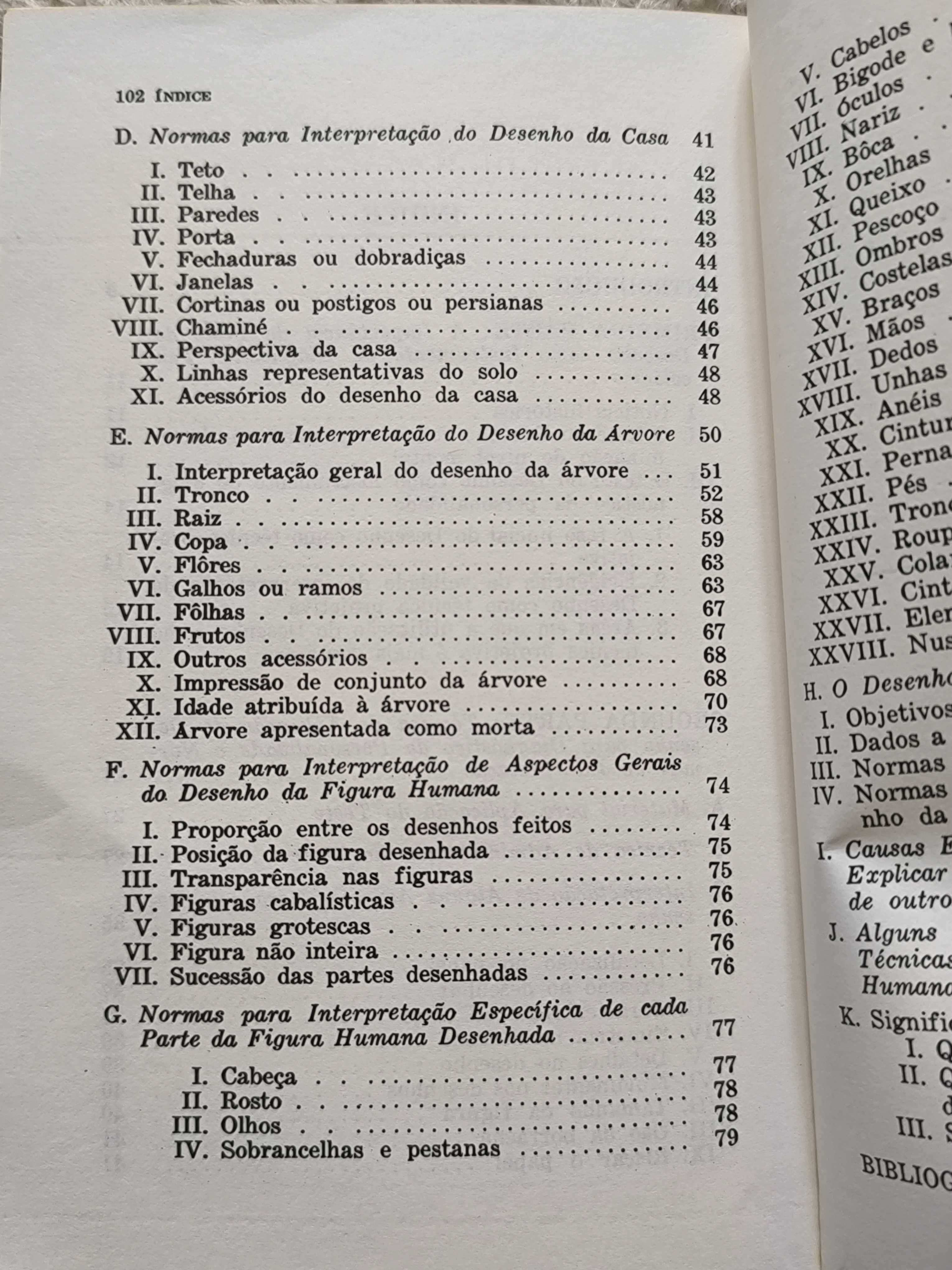 O Teste do Desenho como Instrumento de Diagnóstico
Validade aplicação