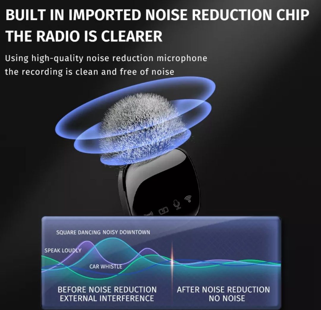 Акция Новый профессиональный беспроводной петличный микрофон TypeС