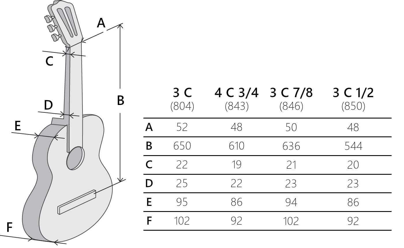 Alhambra 3C CT E1 gitara elektro-klasyczna 4/4 Made in Spain